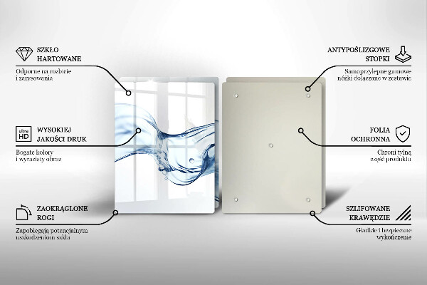 Protection plaque induction Eau cristalline