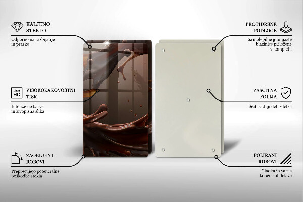 Protection plaque induction Chocolat liquide