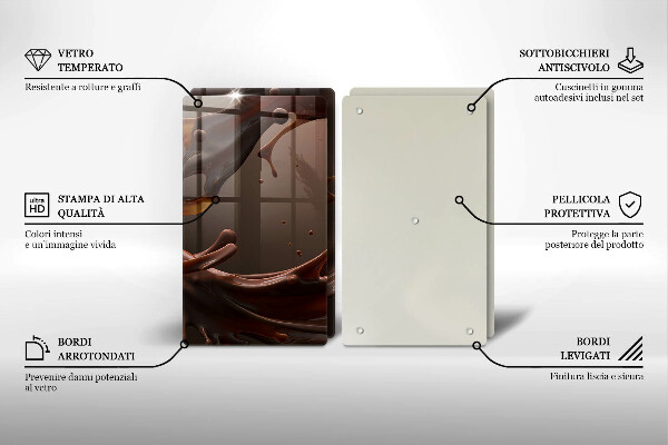 Protection plaque induction Chocolat liquide