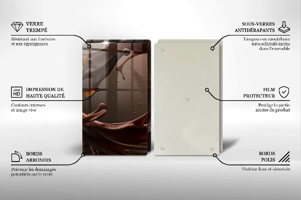 Protection plaque induction Chocolat liquide