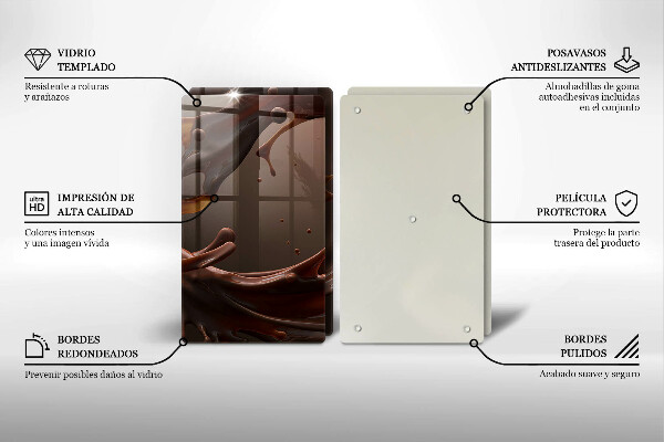 Protection plaque induction Chocolat liquide