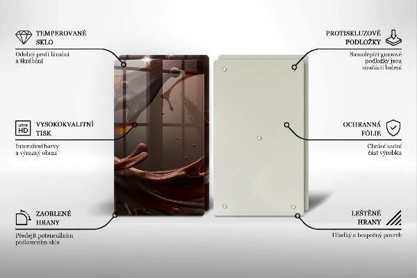 Protection plaque induction Chocolat liquide