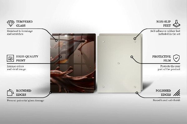 Protection plaque induction Chocolat liquide