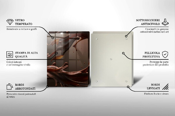 Protection plaque induction Chocolat liquide