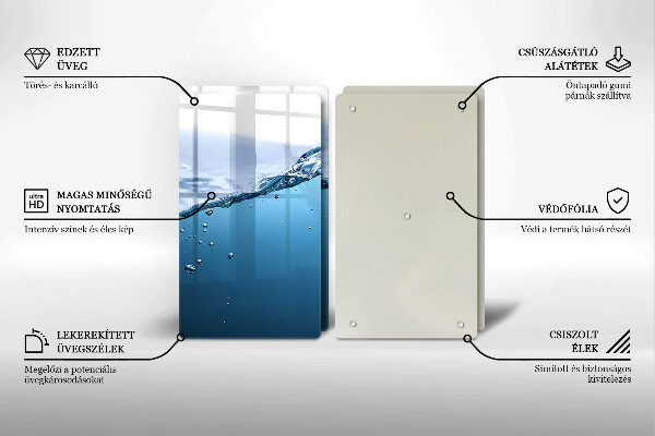 Protection plaque induction L'eau bleue