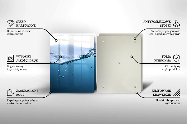 Protection plaque induction L'eau bleue