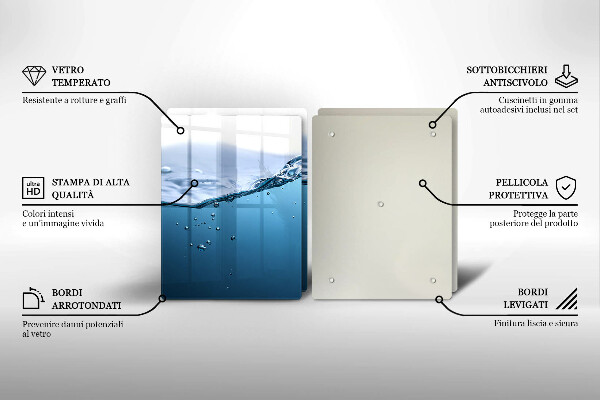 Protection plaque induction L'eau bleue