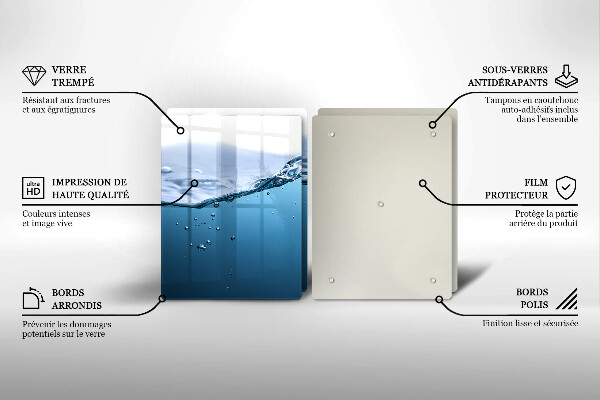 Protection plaque induction L'eau bleue