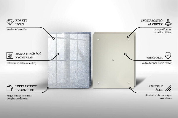 Protection plaque induction Part de gâteau