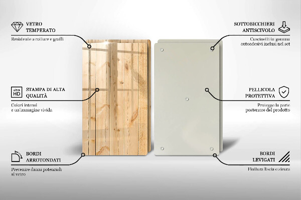 Protection plaque induction Planches de bois délicates