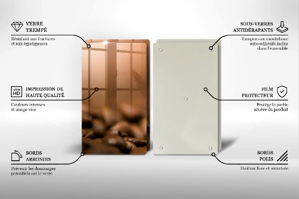 Protection plaque induction Grains de café