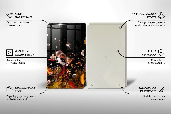 Protection plaque induction Épices piquantes