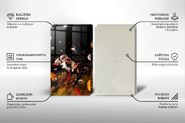 Protection plaque induction Épices piquantes