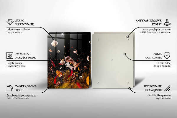 Protection plaque induction Épices piquantes