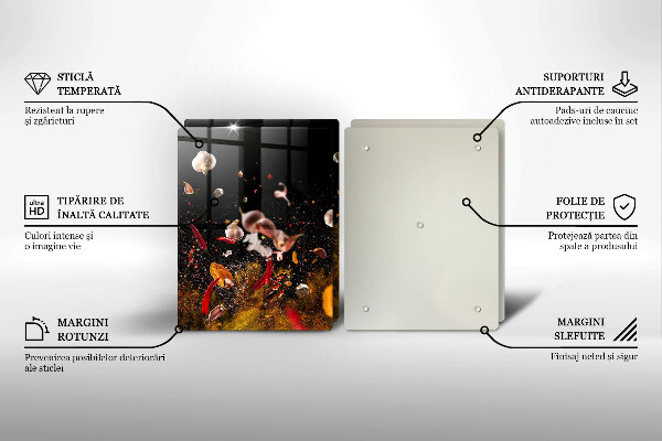 Protection plaque induction Épices piquantes