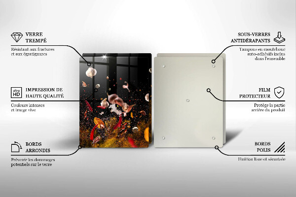 Protection plaque induction Épices piquantes