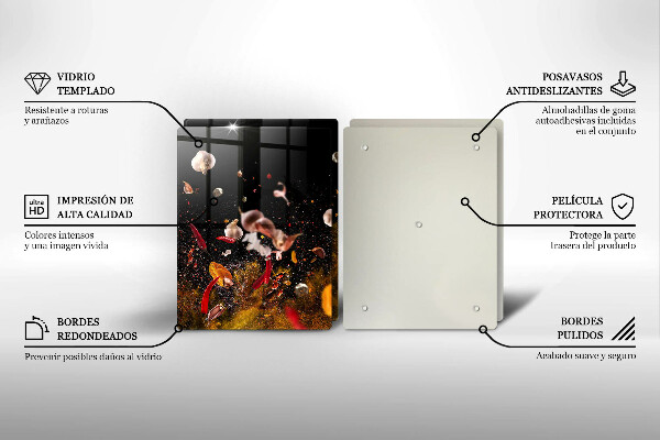 Protection plaque induction Épices piquantes