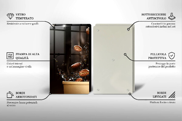 Protection plaque induction Grains de café chauds