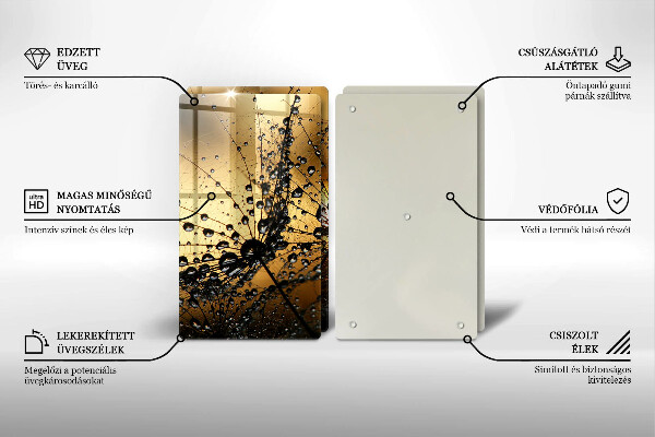 Cache plaque de cuisson Rosée et pissenlits