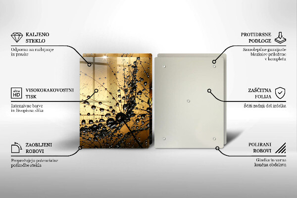 Cache plaque de cuisson Rosée et pissenlits