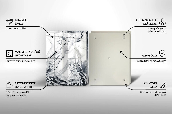 Protection plaque induction Abstraction d'encre