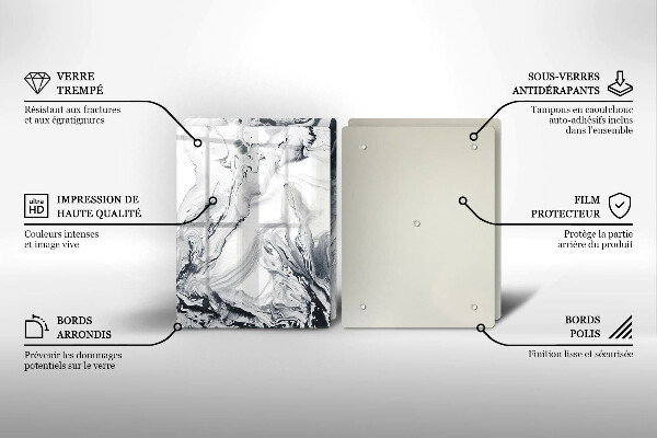 Protection plaque induction Abstraction d'encre