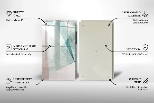 Protection plaque induction Abstraction nette