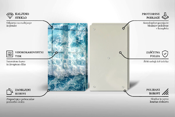 Protection plaque induction Vagues d'eau de mer