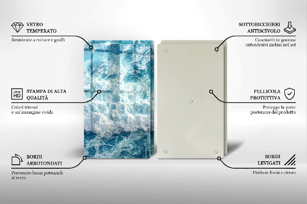 Protection plaque induction Vagues d'eau de mer