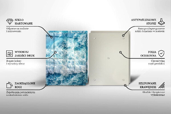 Protection plaque induction Vagues d'eau de mer