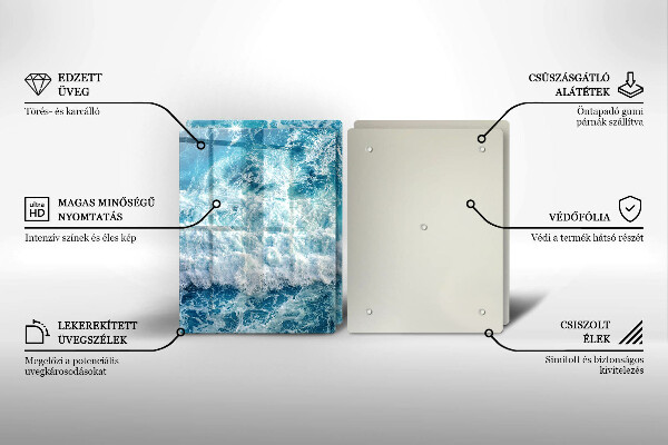 Protection plaque induction Vagues d'eau de mer