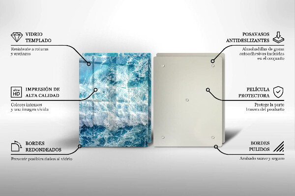 Protection plaque induction Vagues d'eau de mer