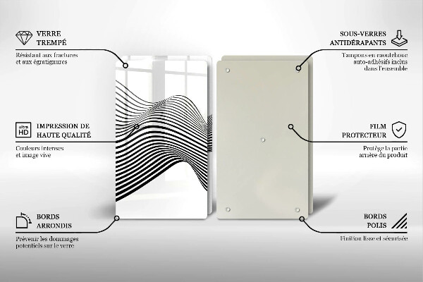 Protection plaque induction Abstraction linéaire