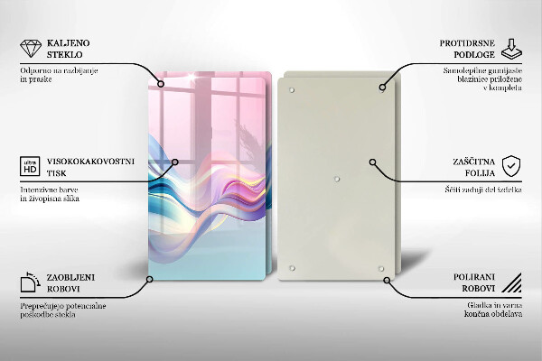 Protection plaque induction Abstraction pastel