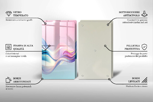 Protection plaque induction Abstraction pastel