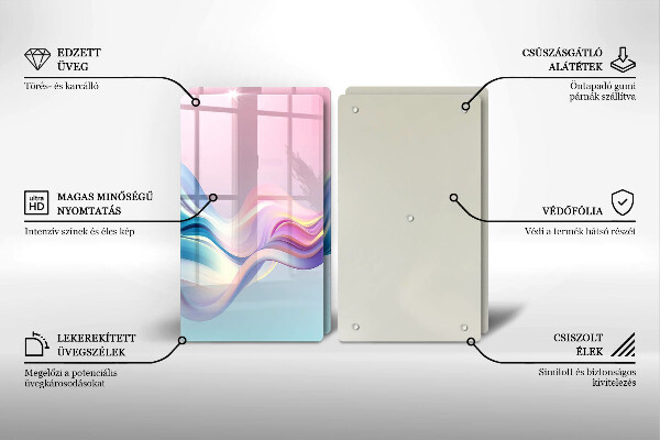 Protection plaque induction Abstraction pastel