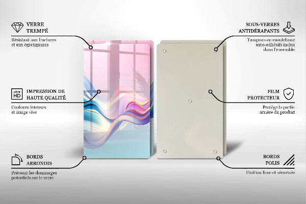 Protection plaque induction Abstraction pastel