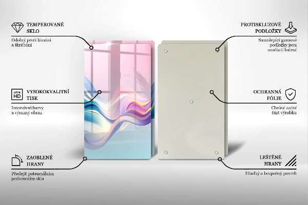 Protection plaque induction Abstraction pastel