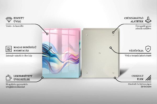 Protection plaque induction Abstraction pastel