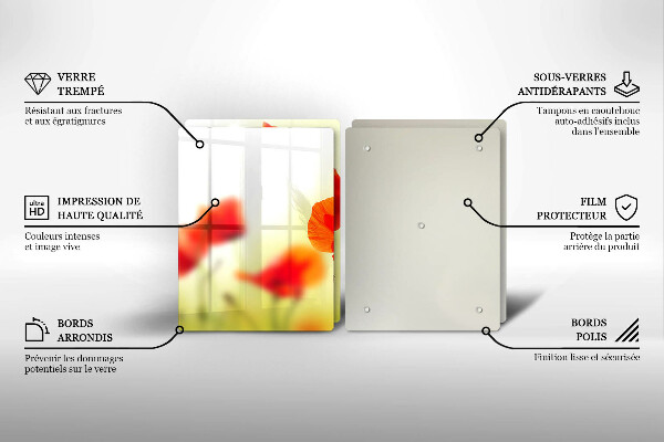 Cache plaque de cuisson Fleurs de coquelicots rouges