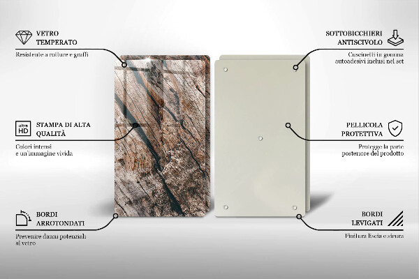 Protection plaque induction Structure bois