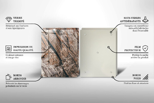 Protection plaque induction Structure bois