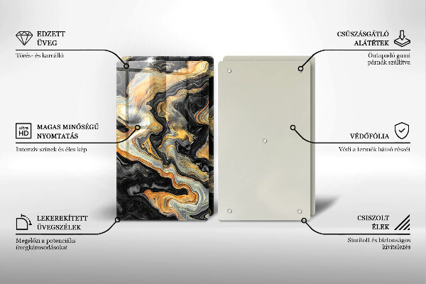 Protection plaque induction Structure abstraite