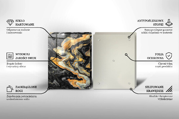Protection plaque induction Structure abstraite