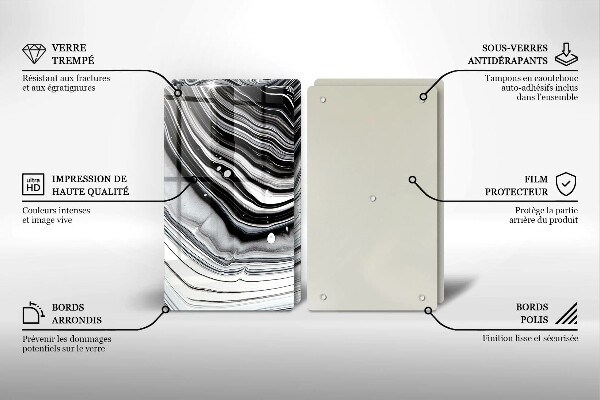 Protection plaque induction Abstraction d'encre