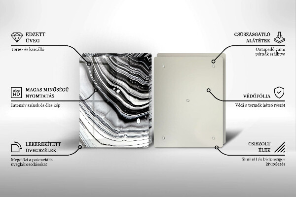 Protection plaque induction Abstraction d'encre