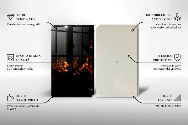 Protection plaque induction Allume une flamme vivante