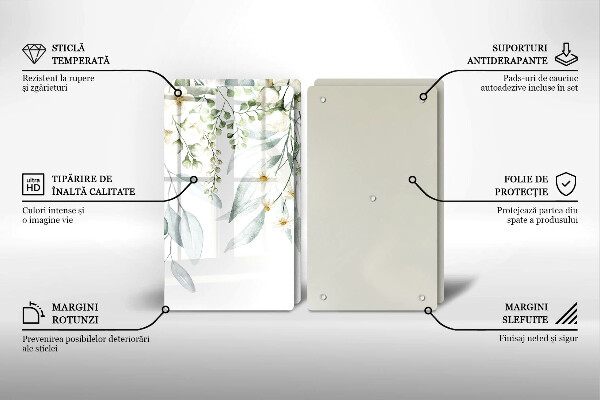 Protection plaque induction Plantes aquarelles