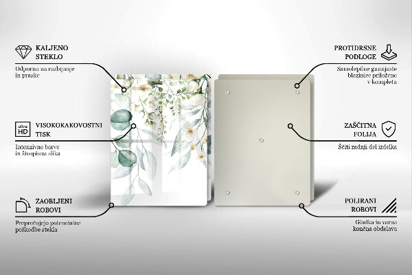 Protection plaque induction Plantes aquarelles