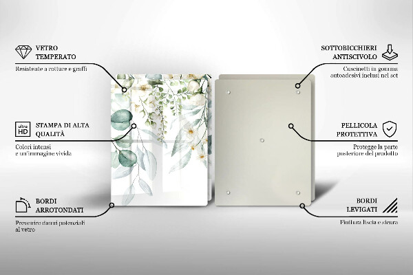 Protection plaque induction Plantes aquarelles